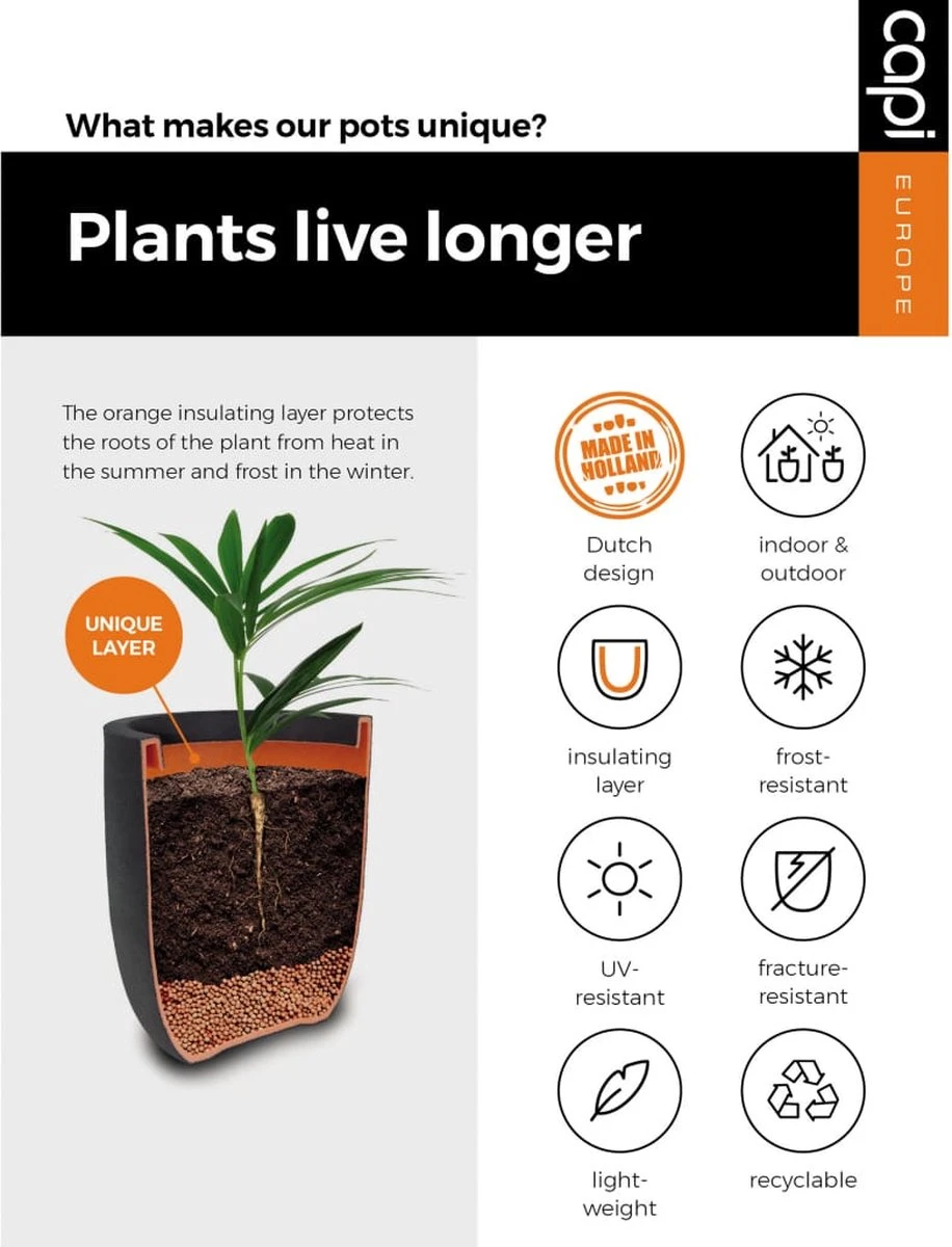 Capi Europe - Bloempot Bol Smooth NL - 54x52 - Zwart - Voor Binnen En Buiten - KBL935 - Afbeelding 9